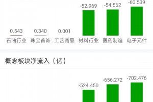今日盘点“AApoker是否有挂”开挂器软件安装