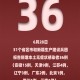 31省区市新增24例本土确诊〃31省区市新增28例本土确诊病例