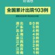 商丘疫情首例确诊者,商丘确诊病例第一例