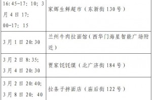 汉中疫情最新消息今天︰(汉中疫情最新新增病例)