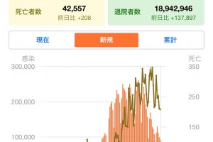 南京疫情关联4省4地41人感染︰(南京疫情关联4省4地)