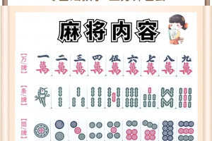 揭秘科普“微乐四川麻将小程序必赢神器免费安”(确实有挂)