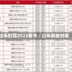 过年时间2022春节／过年具体时间