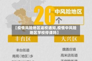 【疫情风险地区返校通知,疫情中风险地区学校停课吗】