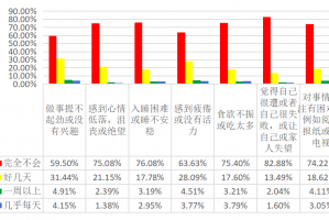 包含川苏浙等地启动新冠感染调查的词条