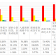 包含川苏浙等地启动新冠感染调查的词条