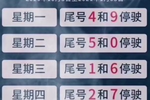 “出入北京最新规定今天” 出入北京的最新政策？