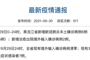 “黑龙江新增22例确诊” 黑龙江新增29例确诊病例行动轨迹？