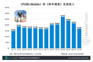 上海疫情最新情报.上海疫情最新一期