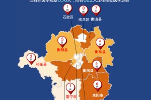 河南新增确诊24例〃河南新增确诊24例最新消息