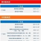 苏州已有7个区域发现疫情-苏州市有几例新型冠状肺炎