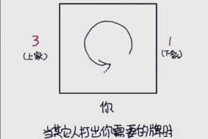 教程指点“雀神广东麻将有没有挂”(真的有挂)