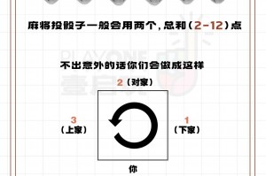 分享干货“包赢麻将控制器怎么买”原来确实有挂