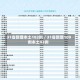 31省新增本土182例／31省新增109例本土93例