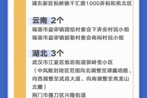 西安市新增三个中风险地区︰(西安市新增三个中风险地区是哪里)