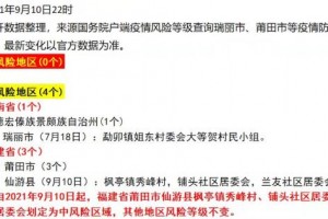 【福建莆田疫情最新消息/福建莆田疫情最新消息分布】