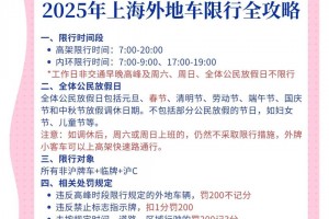 明天上海封控16个区.上海封闭了吗?