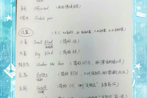 必看科普“德扑手牌胜率表”(确实是有挂)