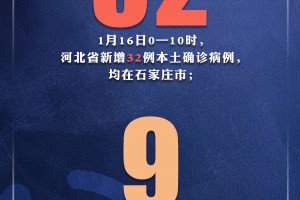 “河北新增本土确诊8例” 河北新增本土确诊轨迹？