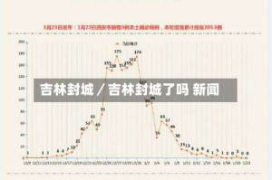 吉林封城／吉林封城了吗 新闻