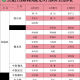 【黑龙江新增本土16例/黑龙江新增本土确诊10例】