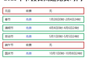 24年清明节高速免费几天︰(21年清明节高速免费时间)