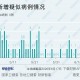 安徽新增本土确诊6例-安徽新增4例本土确诊5例无症状