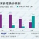 新疆新增8例确诊病例-新疆新增8例确诊病例?