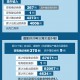 31省区市新增本土确诊49例〃31省区市新增确诊14例 其中本土9例
