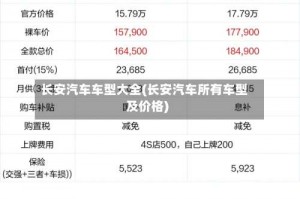 长安汽车车型大全(长安汽车所有车型及价格)