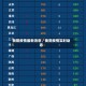 衡阳疫情最新消息／衡阳疫情实时动态