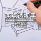 手绘卧室图／手绘卧室图片大全简单