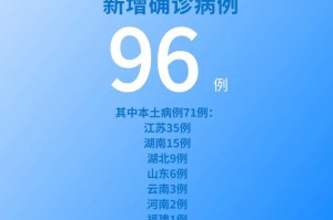 「31省区市新增27例」〃31省区市新增27例确诊