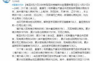 “31省新增11例境外输入病例” 31省份新增1例境外输入？