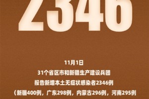 31省新增本土确诊5例〃31省新增本土5例7