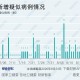 北京增1例境外输入-北京新增1例境外输入关联病例