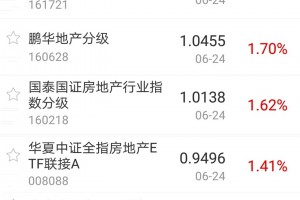 今日盘点“来玩德州透视科技最新版本更新内容”(原来真的有挂)