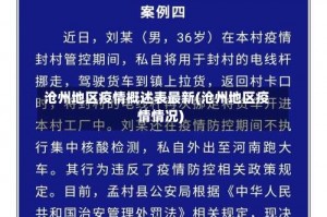 沧州地区疫情概述表最新(沧州地区疫情情况)