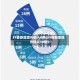 31省新增境外输入8例(31省新增境外输入18例)