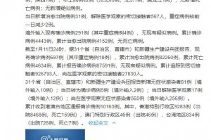 “河北新增1确诊病例” 河北新增1例本地确诊行动轨迹？