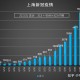 上海多数病例在管控中发现-2021上海病例源头