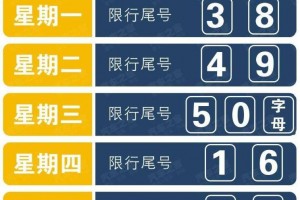 春节限号2021最新限号时间〃春节限号安排
