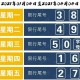 春节限号2021最新限号时间〃春节限号安排
