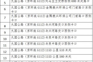 天津昨日新增45例本土确诊-天津新增4例本土病例
