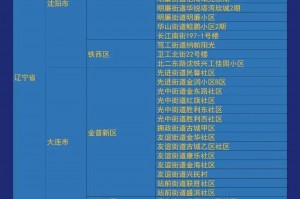 西安新增41个中风险地区,西安中高风险地区最新