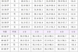 实测分析“随便跑胡子可以开挂吗”确实是有挂