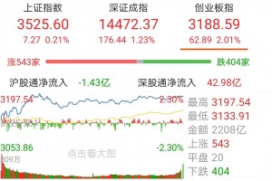 今日盘点“pokemmo升级挂”附开挂脚本详细步