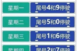石家庄取消限行.石家庄限行措施什么时候取消