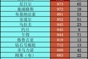 北京24小时新增本土感染者38例.北京24小时新增本土感染者38例病例