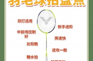 今日盘点“德州outs数量跟胜率表”分享装挂步骤